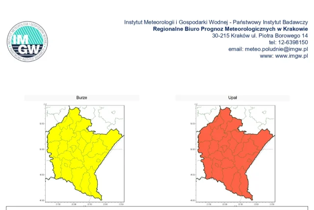 IMGW zapowiada upał 3. stopnia i burze w Gminie Sanok